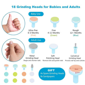 Baby nail trimmer