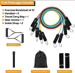 Power resistant band